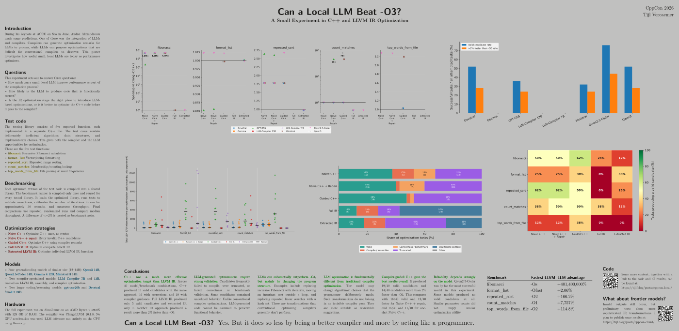 My CppCon poster
